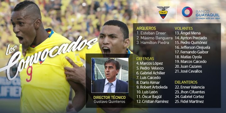 convocados amistoso fef.jpg